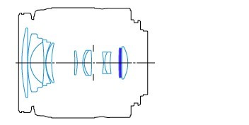 MTFͽṹͼ