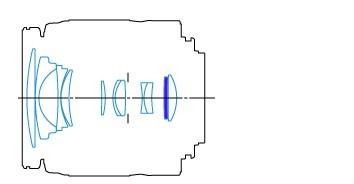 MTFͽṹͼ