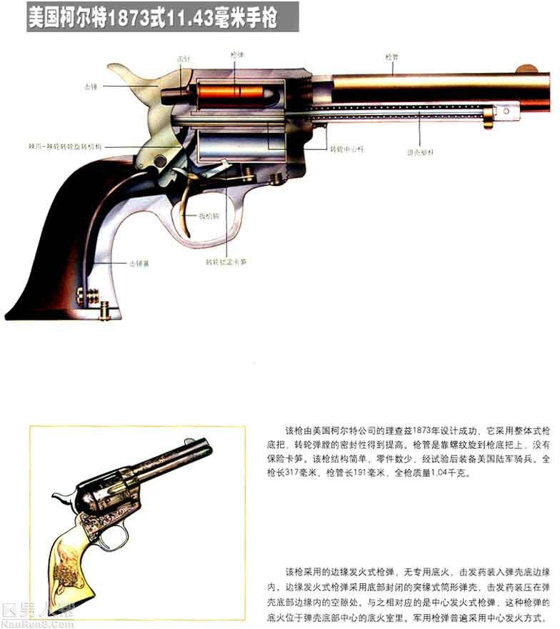 ǹͼƬǹ˵ĵ˵룩