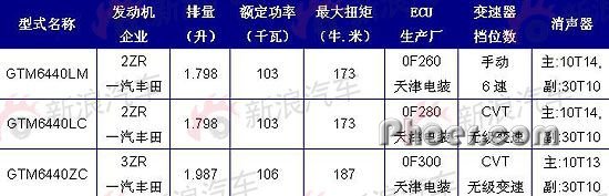 7а泵Ͳ
