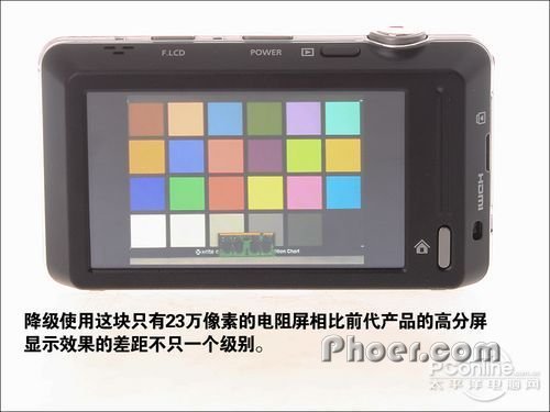 ʱ˫ST700⣨2