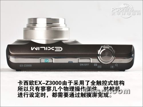 崥ʱŷZ3000⣨2