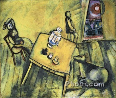 ɫ䡷Yellow Room1911Beyeler Fondationղ